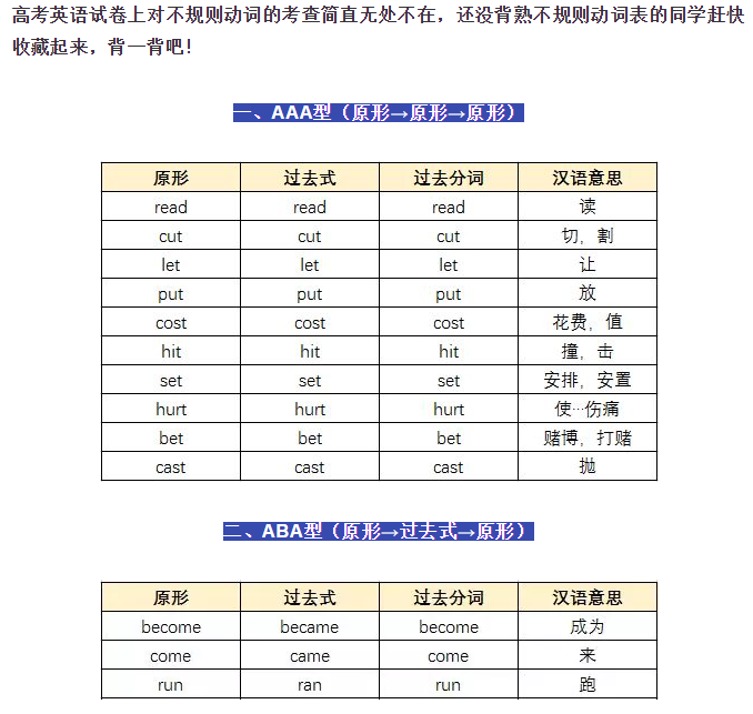 高中英语不规则动词大全